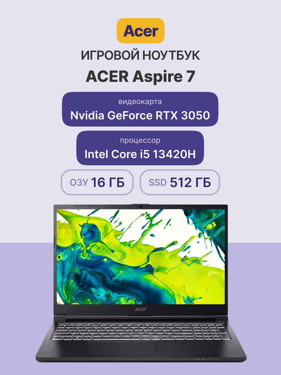 Ноутбук Ноутбук ACER Aspire7 A715-59G-52C4 (NH.QX6CD.003)